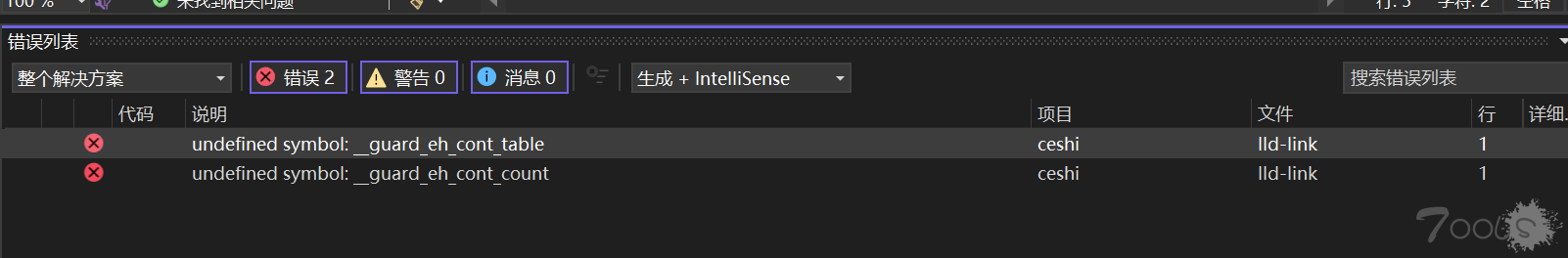 VS2022配置ollvm