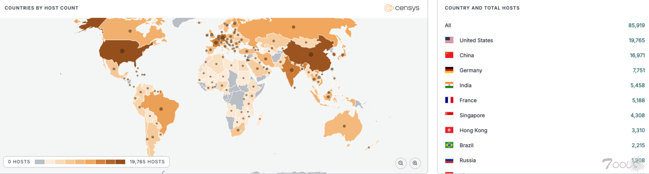 MongoDB漏洞CVE-2025-14847目前在全球范围内正被积极利用