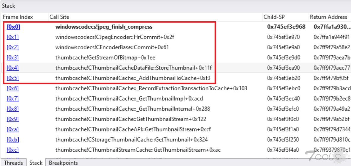 重新审视 CVE-2025-50165：Windows 图像组件中的一个严重缺陷