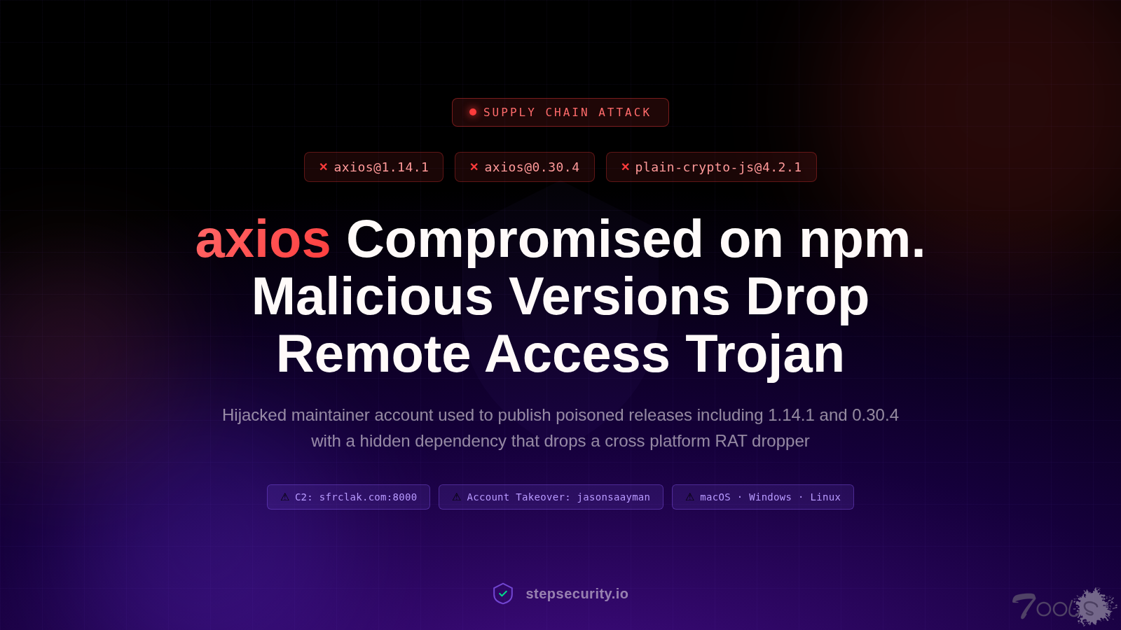 开源库Axios供应链攻击后续：开发者透露为什么自己的账号会被劫持