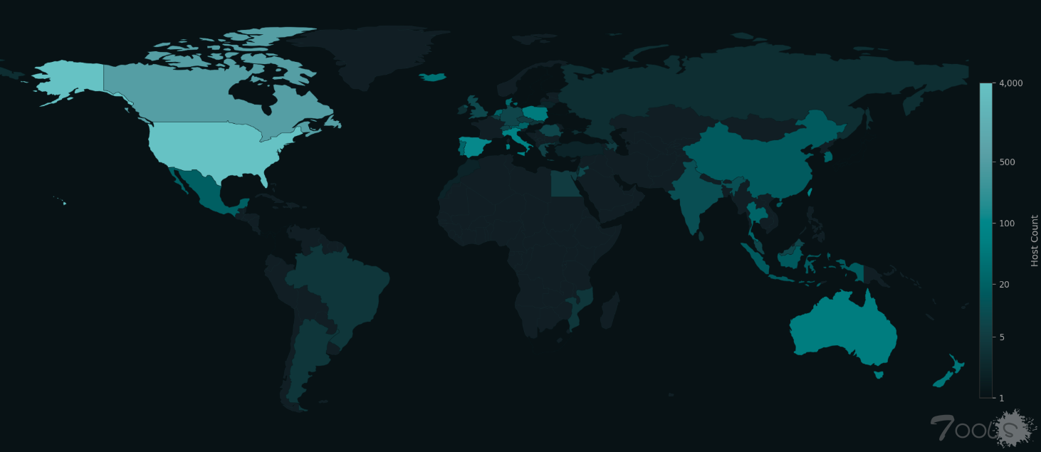 与伊朗有关的黑客组织针对Rockwell/Allen-Bradley公司的可编程控制器发动攻击