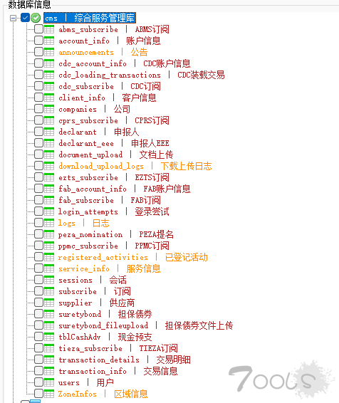 老板：给你个SQL注入让我5天拖1700W数据出来。